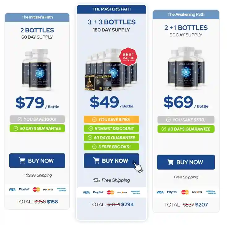 GoldAlign price